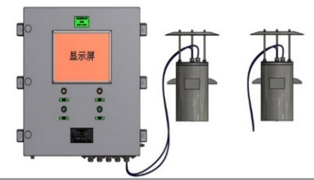 Монитор для контроля концентрации водорода внутри защитной оболочки